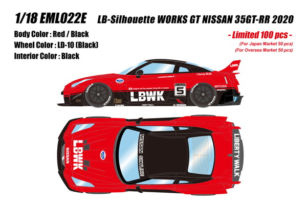 メイクアップLiberty Walk WORKS GT35GT-RR限定10台 adaguen.com