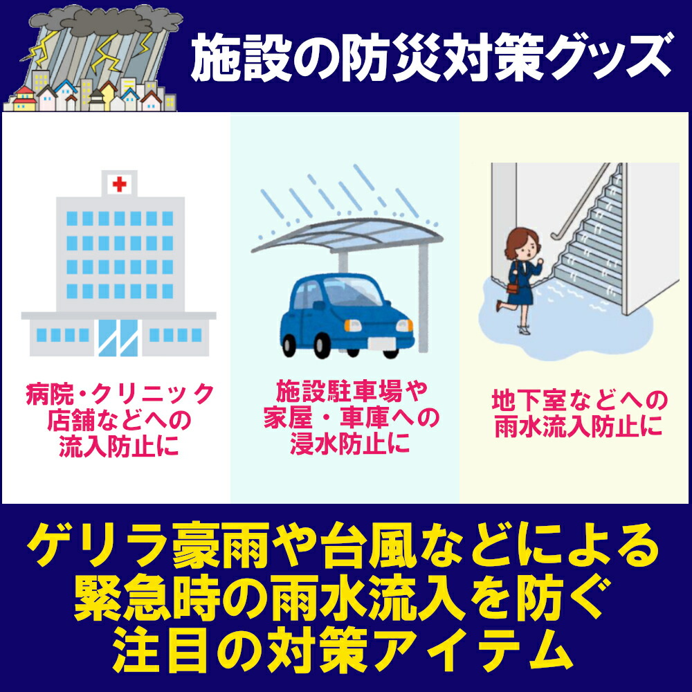 セールsale Off 土のいらない 土のう 浸水対策 簡易吸水土のう 10枚セット 水で膨らむ 使い切り ゲリラ豪雨 台風 初期水害対策 浸水 防災 大雨 領収書ok 備蓄 保管 もしも いざ 送料無料 Fucoa Cl