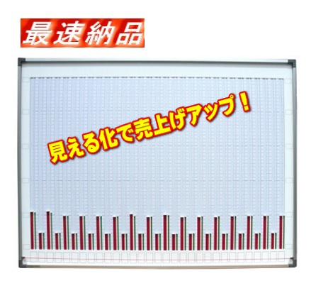 楽天市場】グラフ表示機 2色20桁 グラフボード SG-220 : オークス楽天