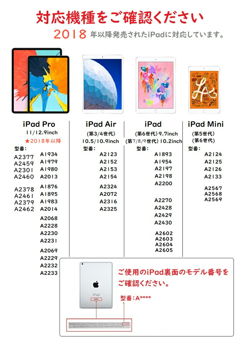 新作商品 iPad タッチペン ペンシル スタイラスペン 極細 超高感度 超軽量 Type-C充電 充電式 Air4 Air5 Mini5 Mini6  10.2 11 8.3 インチ 10.5 7.9 9.7 第9世代 自動電源OFF 途切れ 遅延 ズレ 誤操作防止 qdtek.vn