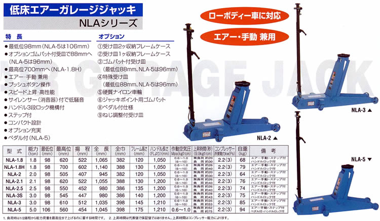 低床エアーガレージジャッキ ペダル付き NLA-3P 長崎ジャッキ 車用品