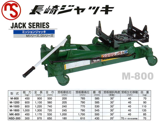 長崎ジャッキ (大型車向け) NSD-600 デフ ミッションジャッキ 自動車