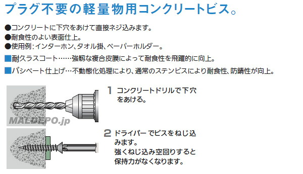 楽天市場 Rocビスステンパシペート仕上サラ M4 25mm オアシスプラス