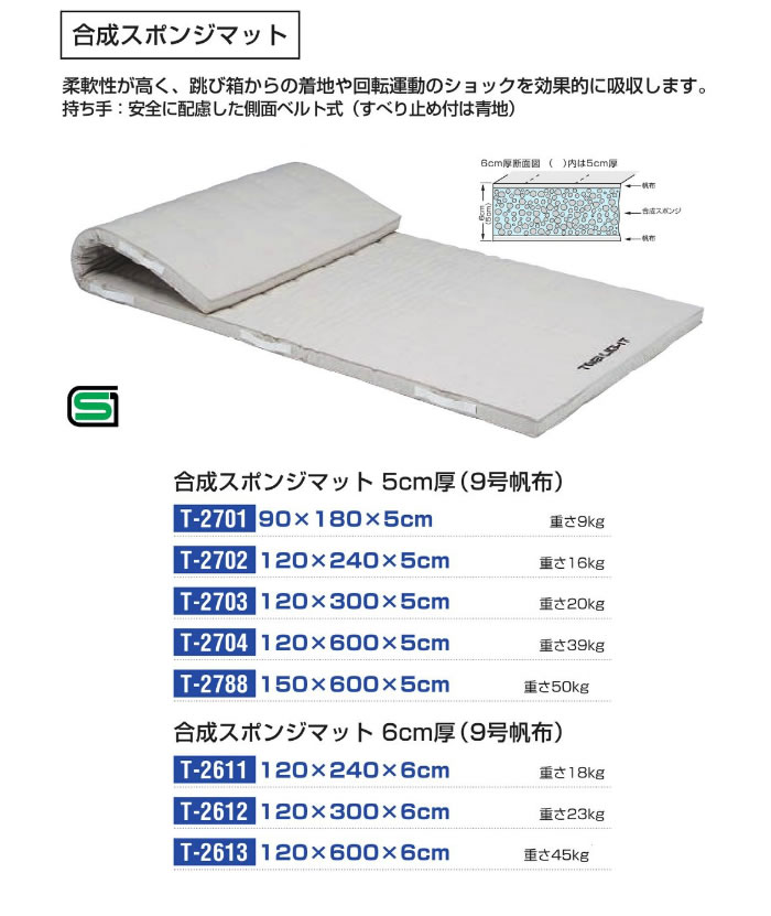 フラップ MX合成スポンジマット(ハイジニック) 6号帆布 150×600×6cm