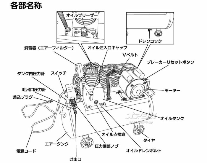 楽天市場 エアーコンプレッサー ベルト駆動 オイル式 Bcp 39t ナカトミ 個人宅配送不可 オアシスプラス