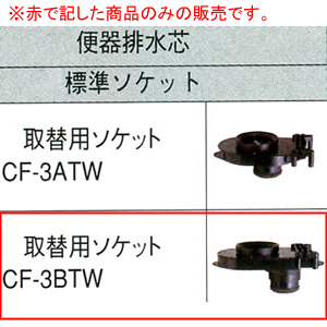 【楽天市場】簡易水洗便器 ニュートイレーナ R用排水芯 取替用