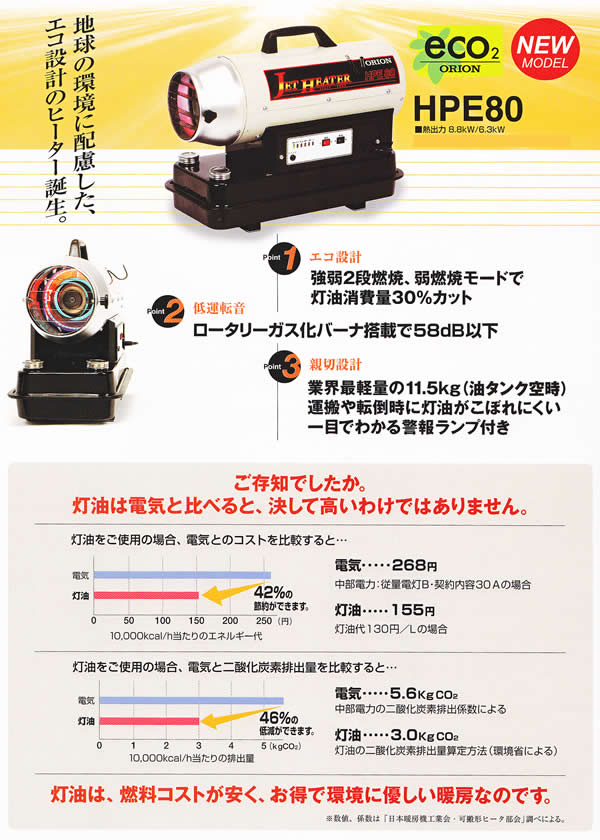 ジェットヒーターHP 可搬式温風機 HPE80A オリオン機械(株) 季節・空調