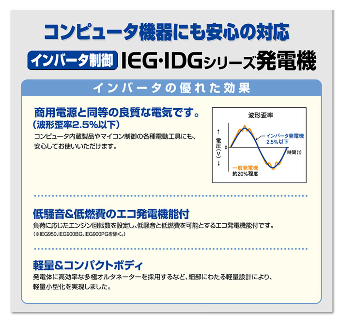 インバーターガソリンエンジン発電機 Ieg900my 新ダイワ工業 Burrushouse Com