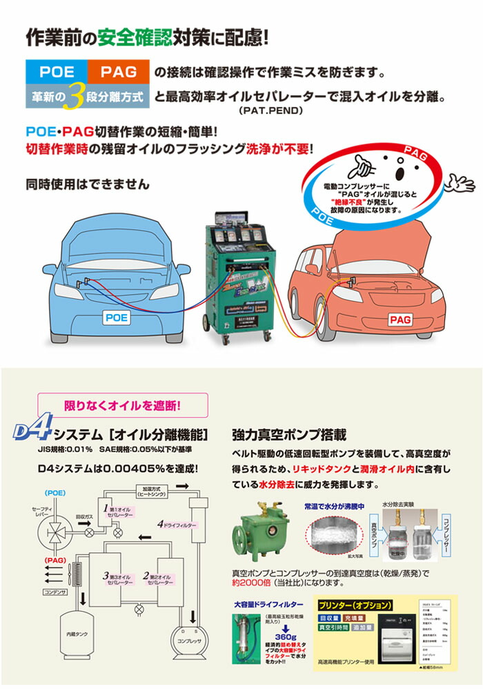 楽天市場 全自動エアコンガス回収装置 エコマックスゼロ ダブルエス2 Cs Emz Ws2 デンゲン ハイブリッド Ev車対応 オアシスプラス