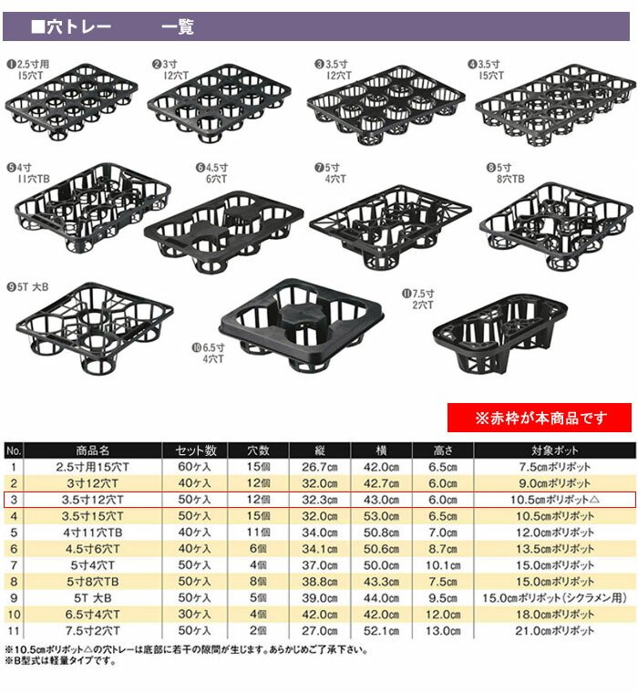 市場 ポリポットトレー 12穴T 3.5寸 東海化成