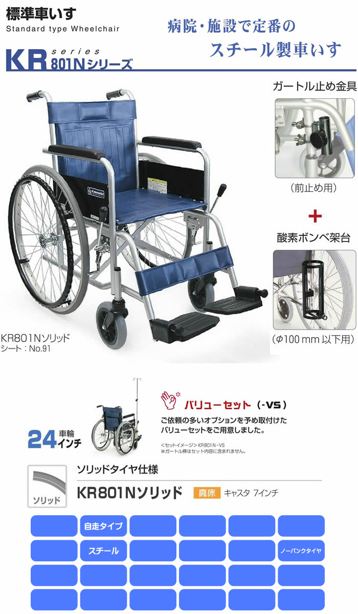 ポスターフレーム カワムラサイクル 車椅子 カワムラサイクル KR801N