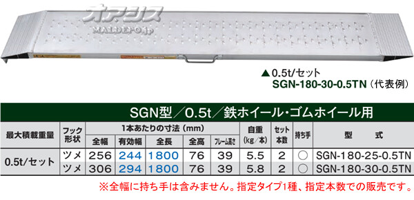 アルミブリッジSGN-180-30-0.5T(1本)