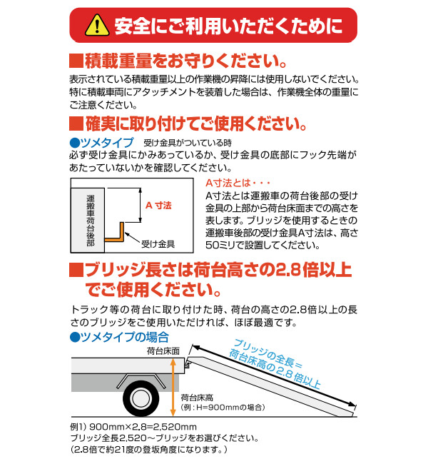 農機用平面型アルミブリッジSGN-180-30-0.5T(1本)昭和ブリッジ【受注生産品】【個人法人別運賃】