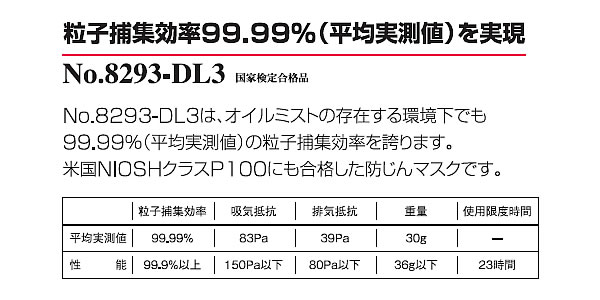 3m mask 8293 3m mask 8293