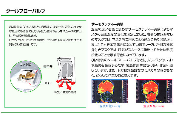 3m mask 8293 3m mask 8293