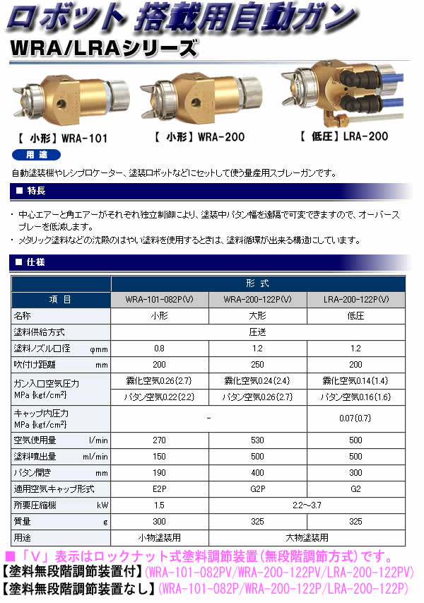 アネスト岩田 接着剤用スプレーガン(自動ガン・口径1.8mm) COG2-A18