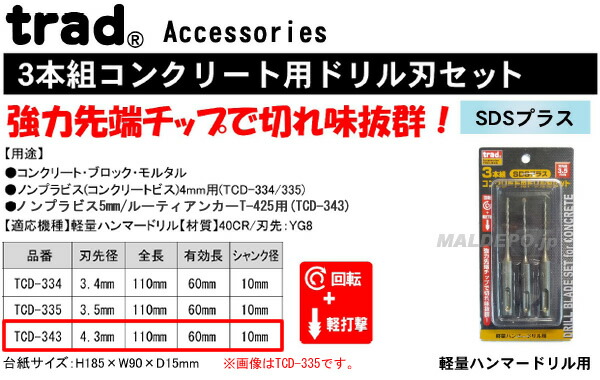 SALE／99%OFF】 三共コーポレーション 3本組SDSコンクリートドリル 3.5mm TCD-335 3本 gra-isaco.com