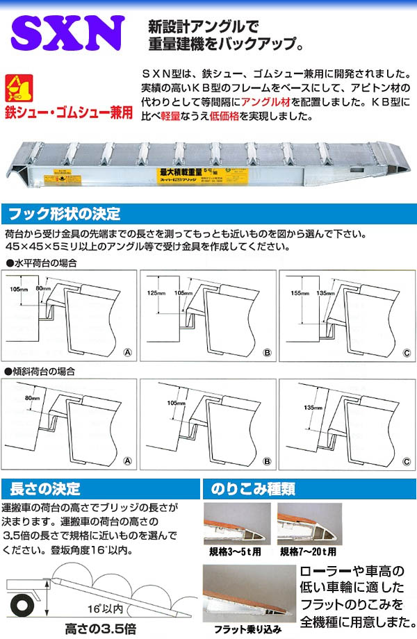 昭和ブリッジ アルミブリッジ KB-180 5.0ｔ／2本セット・240幅 鉄