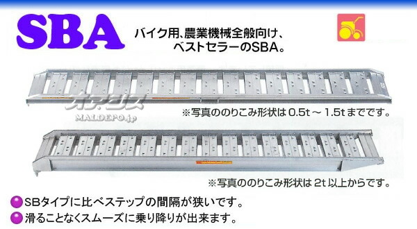 アルミブリッジSBA-180-30-0.5(1セット2本)