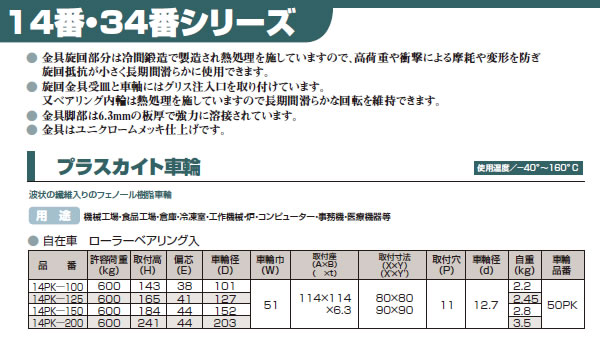 年末年始大決算 重荷重用 14番 34番 スーパーストロングキャスター 14PK-100 オーエッチ工業 OH 自在 プラスカイト φ100mm  600kg www.francotransportes.com.ar