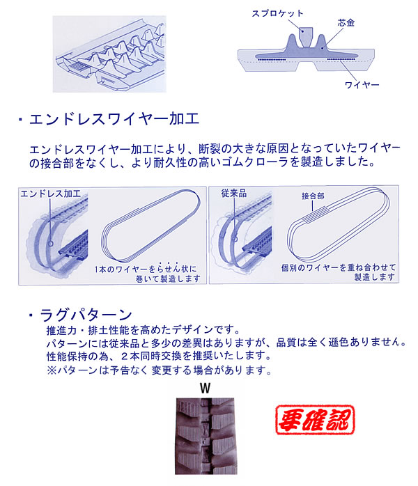 持運ぶ銀輪 書籍車用法ゴムクローラー 090sk Kbl 180x72x30 人家都度証明 Onpointchiro Com