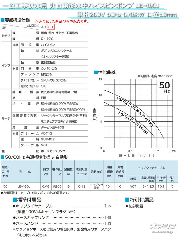 激安の 0.48KW 口径50mm 非自動形 LB型 一般工事排水用水中ハイスピン 