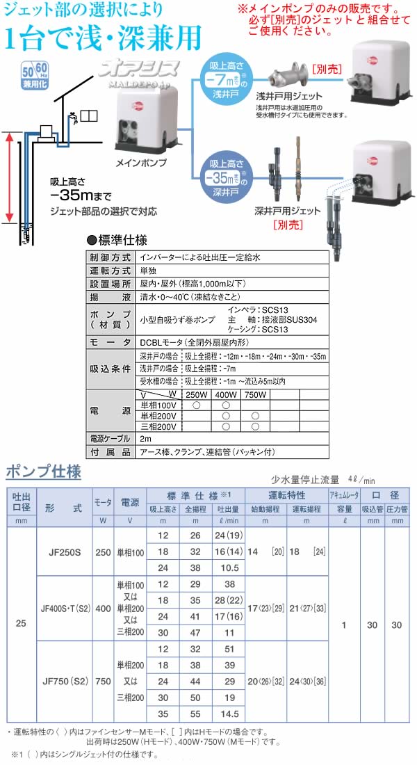 楽天市場 家庭用浅深井戸ポンプ カワエースジェット Jf250s 川本ポンプ 単相100v オアシスプラス