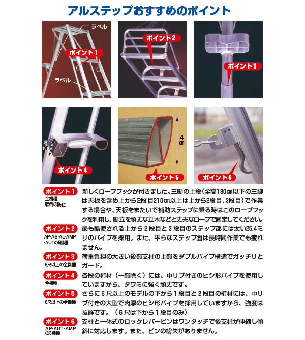 注目 アルミ製三脚脚立 3本伸縮 アルステップ AMP-7型 HARAX ハラックス 標準高210cm tuulikuautoaed.ee