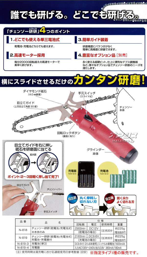 ニシガキ チェンソー刃研ぎ チェンソー研研 N-818 本体のみ 大特価放出！