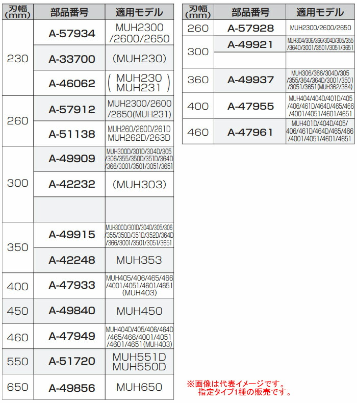 うのにもお得な 生垣バリカン ヘッジトリマー 用 純正交換用替刃 A-49915 マキタ makita 特殊コーティング刃仕様 刃幅350mm  newschoolhistories.org