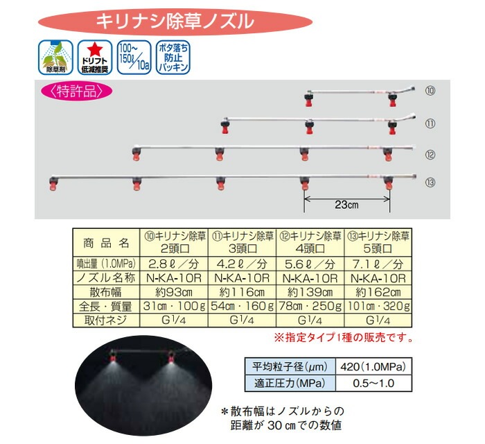 好評受付中 G1 ヤマホ工業 中持ブームIII型 新広角 平面野菜用