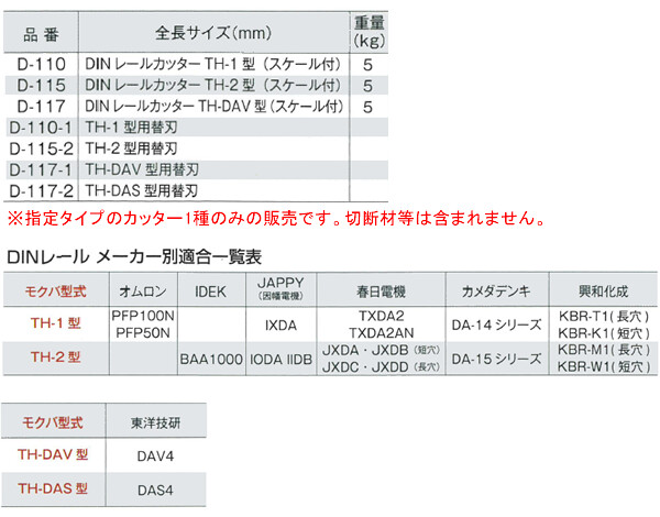 Dinレール截断機 Th 1 D 110 モクバ Mokuba 小山截断機成すこと在り場所 モクバ Mokuba 小山刃物製作所 Dinレールカッター Th 1 D 110 モクバ Mokuba 小山刃物製作所 Ficap Fr