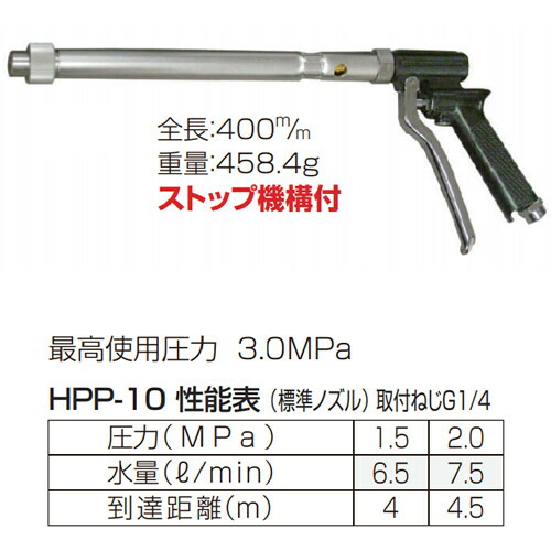懐鉄砲型泡立つノズル HPP-10 永田製造所 G1/4