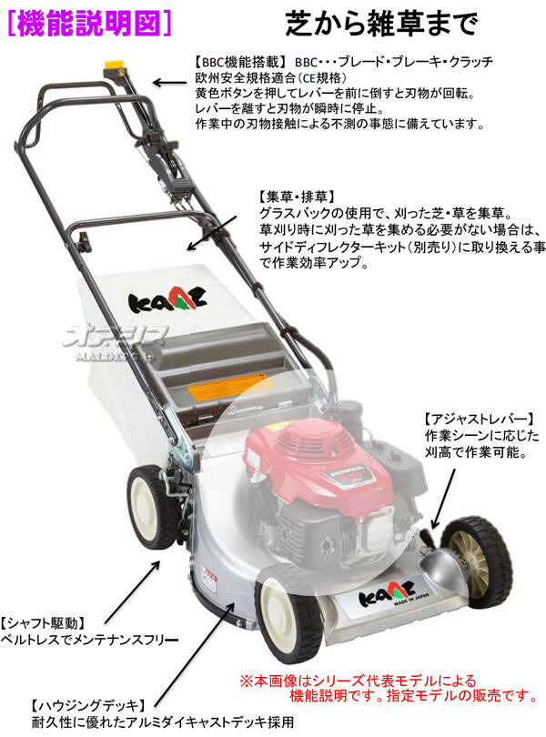 百貨店百貨店キンボシ(Kinboshi) エンジン式芝刈機用カバー 538508 農業用