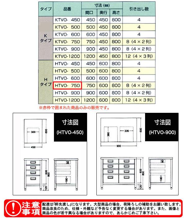 奥行600mmタイプ作業台 テンポスドットコム通販サイト