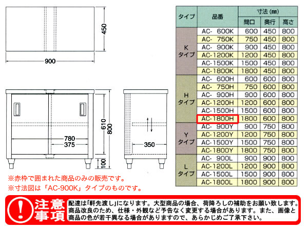 在庫あ得価 （法人限定） 株 東製作所 アズマ ステンレス片面引出し付保管庫 1500×450×800 ACO-1500K 期間限定 ポイント10倍  買援隊 PayPayモール店 通販 PayPayモール