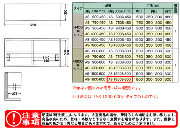 ステンレス吊戸棚 H600mm AS-750-600 東製作所（azuma） - 通販 - salva.lt