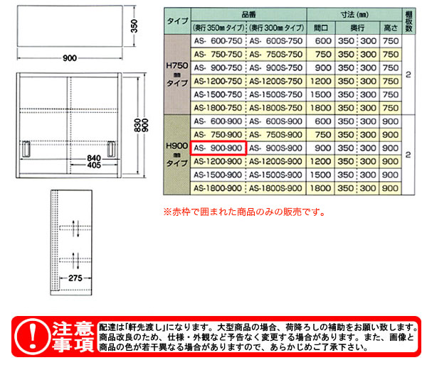 ポイント10倍】 ※法人専用品※アズマ ステンレス吊戸棚 ガラス戸 1500