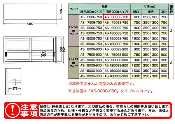 18％OFF】 ※法人専用品※アズマ ステンレス吊戸棚 ガラス戸 600×300×450