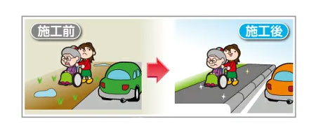 イメージアップステッカー 工事説明イラストタイプ 【歩道をつくる工事】 PDS-432