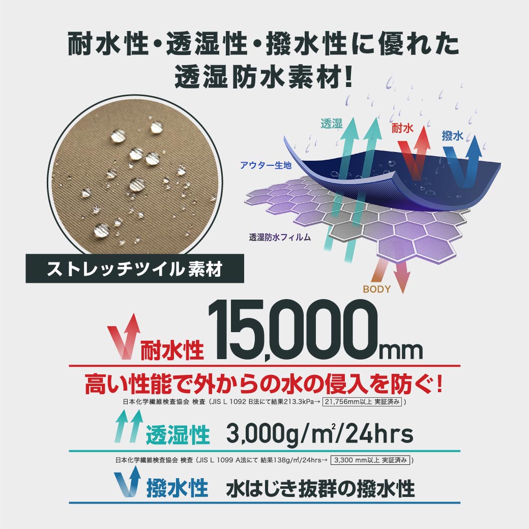 限界値下 限界値下 スノーボードウェア スキーウェア メンズ レディース ボードウェア スノボウェア Quiksilver 上下セット ボードウェア スノボ ウェア スノーボード スノボー スキー スノボーウェア スノーウェア ジャケット パンツ 大きい ウエア キッズ も 激安 限界値下 限界値下 スノーボードウェア スキーウェア メンズ レディース ボードウェア スノボウェア Quiksilver 上下セット ボードウェア スノボ ウェア スノーボード スノボー スキー スノボーウェア スノーウェア ジャケット パンツ 大きい ウエア キッズ も 激安