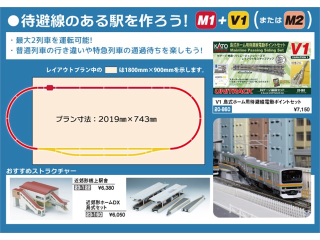 楽天市場】Nゲージ V1 島式ﾎｰﾑ用待避線電動ポイントセット 拡張 パーツ