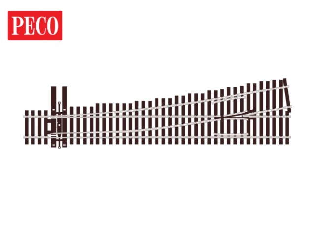 正規品 KATO カトー HOゲージ code83 HO 6番ポイント・左(R1092) 常通式フログ PECO-SLU8362