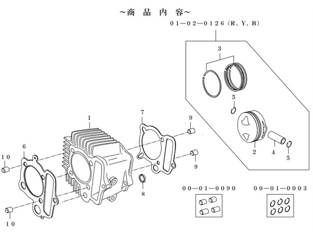 在庫有り SPタケガワ シリンダーキット SCUT／106cc 12Vモンキー／CRF50／70（Sヘッド＋R専用） 01-04-8002｜OCC　netshop
