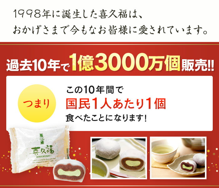 楽天市場 生クリーム大福 喜久福 4種 詰合せ 4ヶ入 2021 クリーム大福 個包装 詰め合わせ 冷凍 和菓子 お菓子 国産 えだまめ 枝豆 だだ茶豆入り ぬたもち もち米 仙台 宮城 老舗 お土産 内祝い 出産祝い プチ ギフト スイーツ 手土産 お取り寄せ お茶の井ヶ田