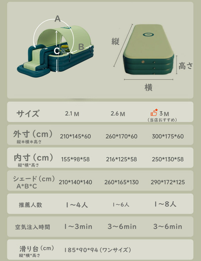 プール大型家庭用プール電動ポンプ付きビニールプール屋根付きシェード付き折り畳み式簡易収納大きい長方形急速成形滑り台別売りサイズ210cm