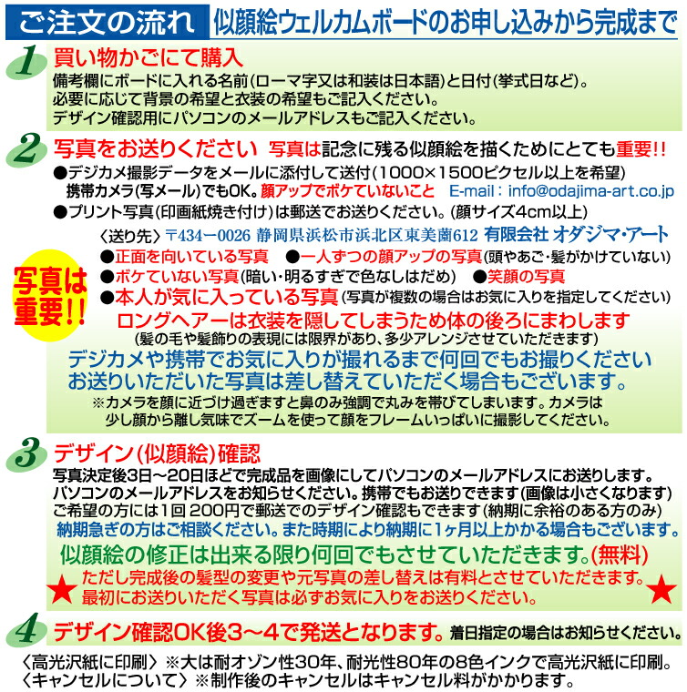 往復送料無料 似顔絵ウェルカムボード リアル 00049 木製 送料無料 沖縄と離島を除く 結婚祝いギフト 結婚記念 結婚祝いプレゼント  fucoa.cl