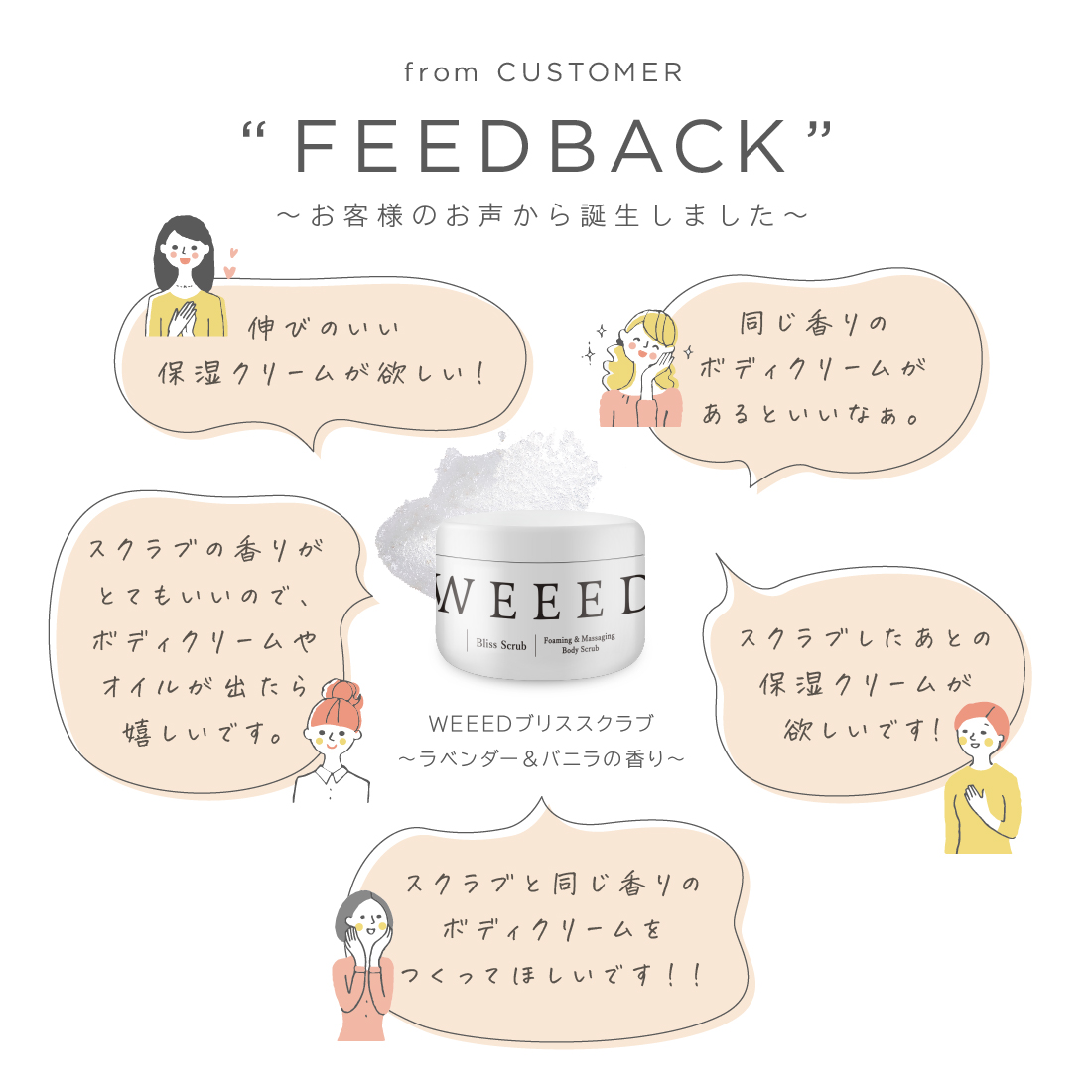 市場 送料無料 べたつかない ミニサイズ WEEED バニラの香り ラベンダー お試しサイズ 30g 保湿 ボディクリーム 全身 クリーム