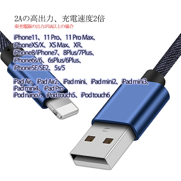 激安挑戦中 Iphone アイフォン スマホ 充電器 かわいい 充電 ケーブル デニム アンドロイド Android コード 1m 急速 おすすめ Iphone8 アクセサリー 8plus Xs Max Xr X 7 7plus Microusb Ipad 丈夫 充電機 Usb ポイント消化 Tonna Com