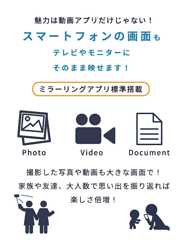 市場 スマホ不要 Tver ミラーリング テレビ 4k Hdmi スマホ Amazonプライム Android Youtube ビデオ 1位獲得 Iphone Stick 接続 Tv